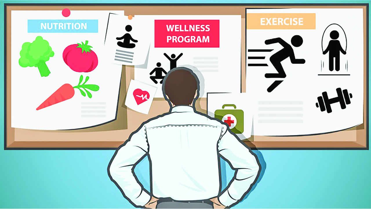 Corporate Wellness Program in Kolkata