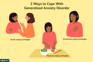 Read more about the article 6 Best Ways of Anxiety Treatment in Kolkata