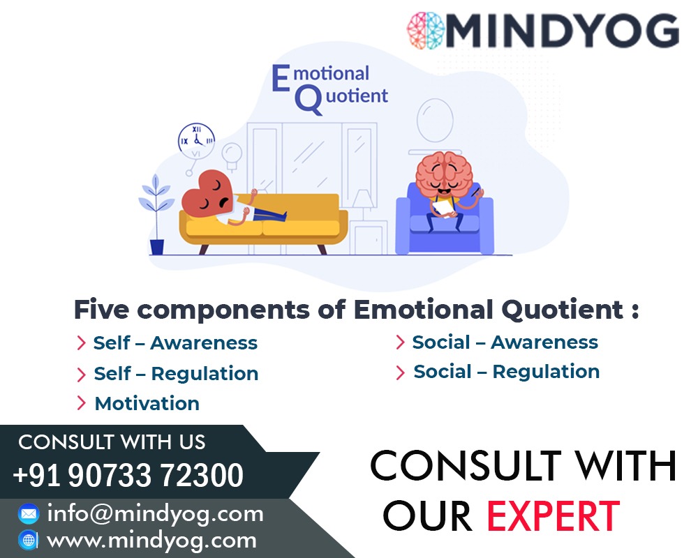 Five components of Emotional Quotient