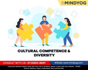 Read more about the article Cultural Competence and Diversity