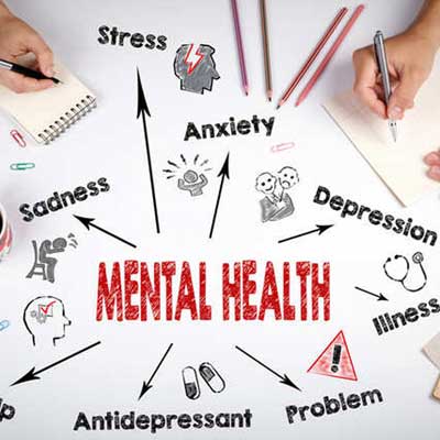 Couple and Family Therapy